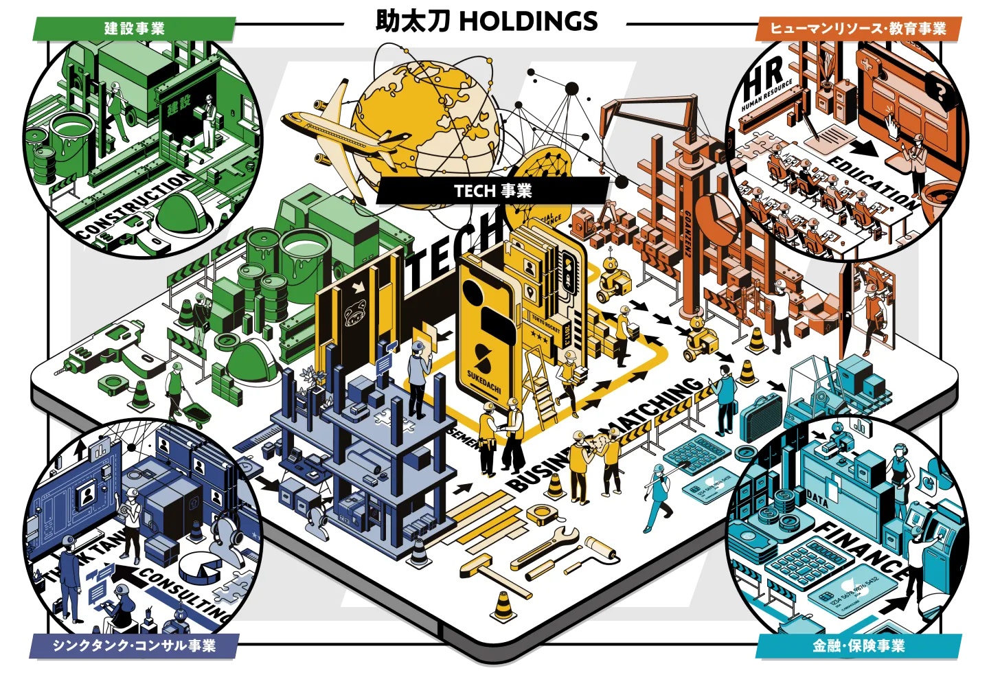 助太刀HOLDINGS